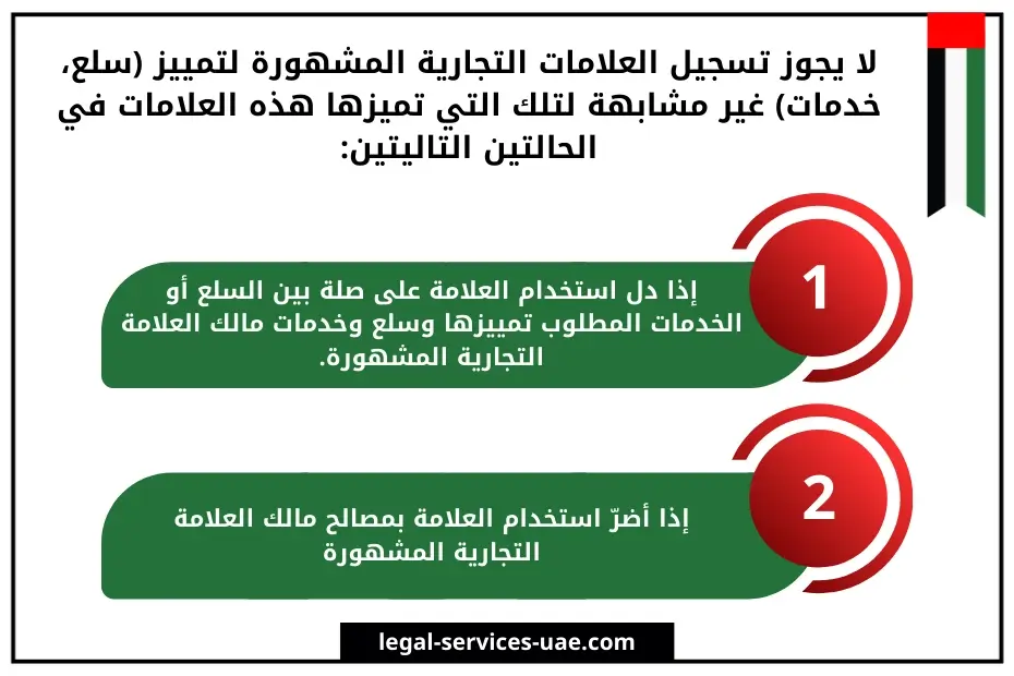 شروط تسجيل العلامة التجارية في الإمارات 3 شروط تسجيل العلامة التجارية في الإمارات