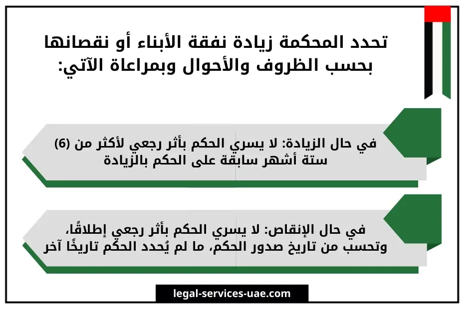 تعرّف على مقدار نفقة الابناء في القانون الاماراتي 3 نفقة الابناء في القانون الاماراتي
