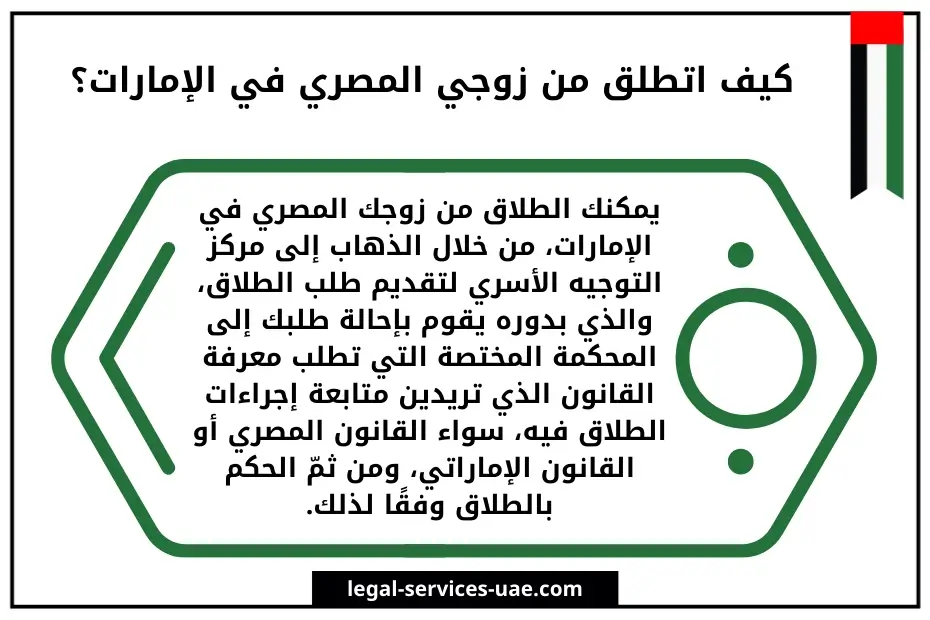 تعرّف على إجراءات الطلاق للمصريين في الإمارات 3 إجراءات الطلاق للمصريين في الإمارات