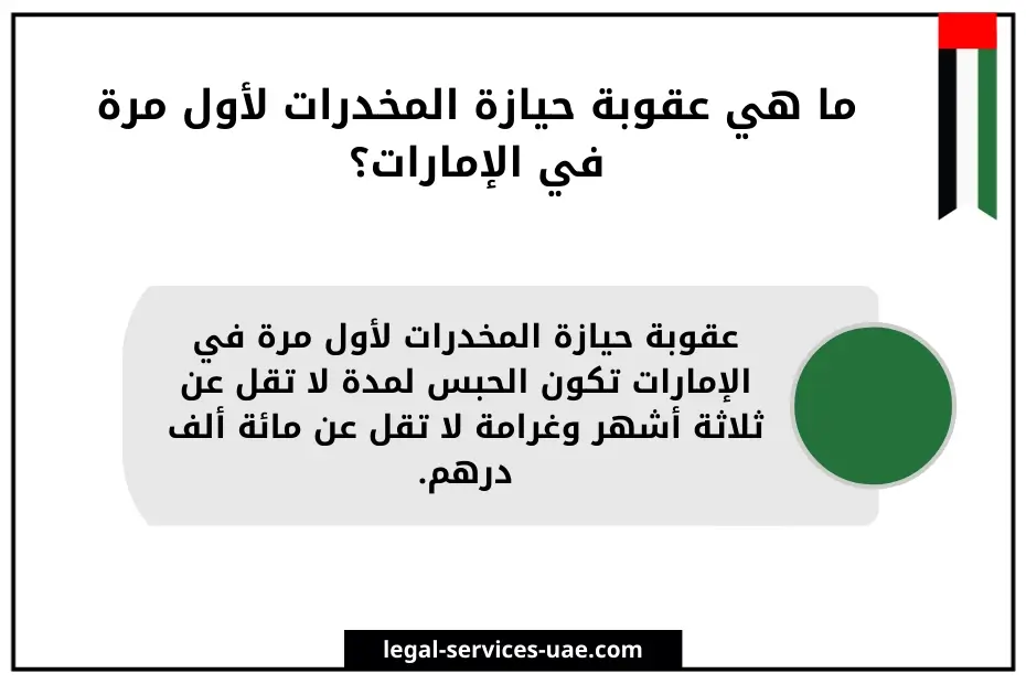 تخفيف عقوبة المخدرات في الإمارات 3 تخفيف عقوبة المخدرات في الإمارات