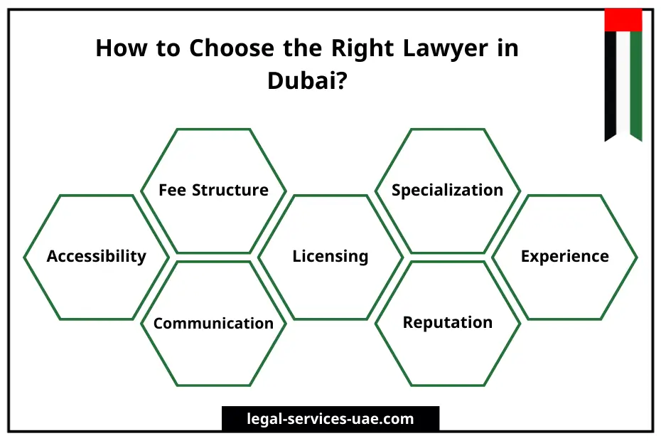 Lawyers in Dubai: Your Guide to Legal Experts in the UAE 3 Lawyer in Dubai